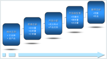 四会市网站建设,四会市外贸网站制作,四会市外贸网站建设,四会市网络公司,目标关键词是什么意思？